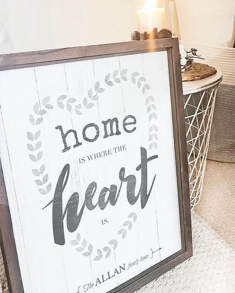 Home Is Where The Heart Is Personalized Print in a modern home with white decor