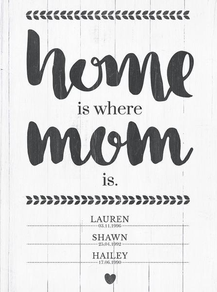 Close up view of the Home Is Where Mom is personalized print