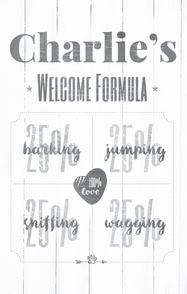 close up view of the Welcome Formula personalized print