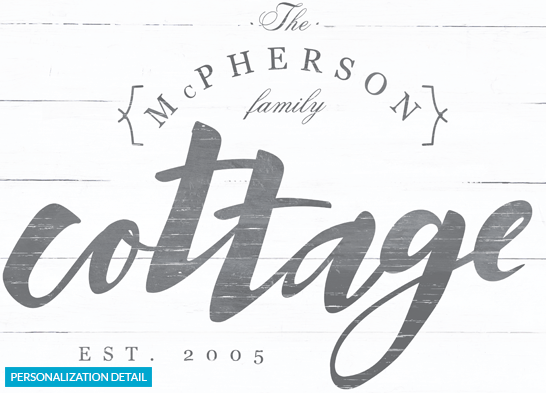 Preview of the personalization on the Cottage print.