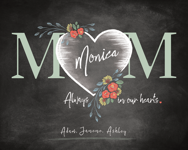 close up view of the Mom Heart Personalized Print