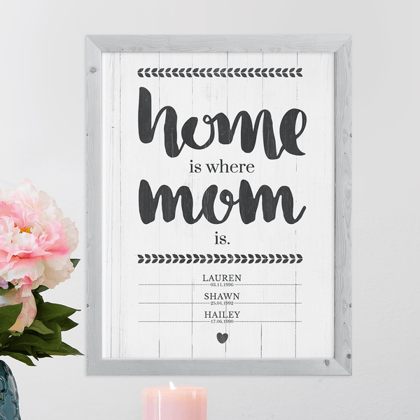 Home Is Where Mom Is personalized print