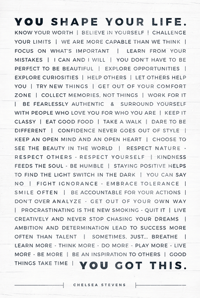 close up of the Manifesto Personalized Print 